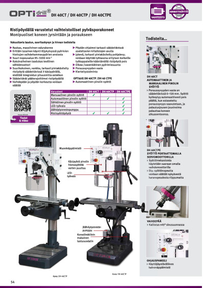DH40CTPED